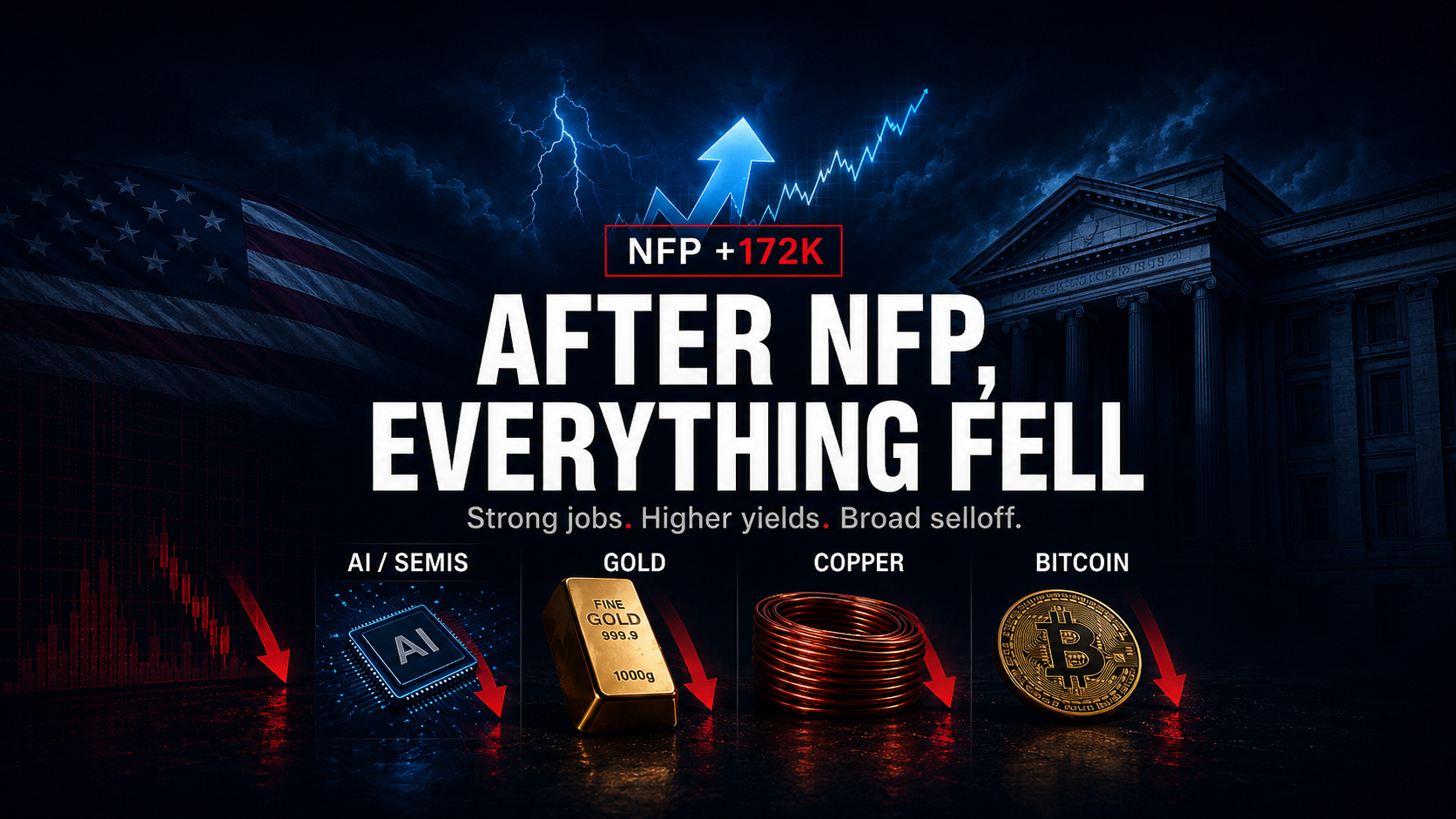 Macro liquidity image used as the original U.S. fiscal system article cover.